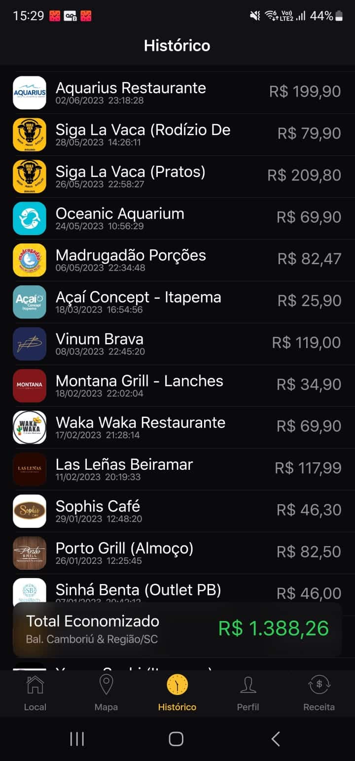 prime gourmet balneario camboriu economizado meuprime