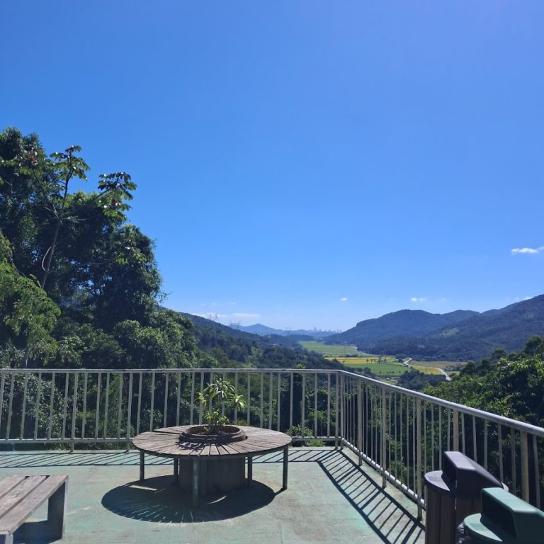 Foto real de Mirante do Caetés